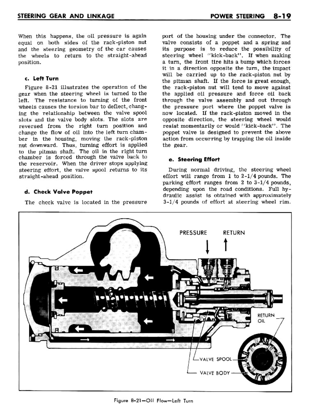 n_08 1961 Buick Shop Manual - Steering-019-019.jpg